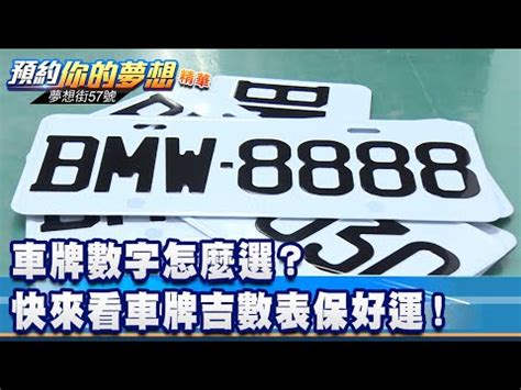 車牌號碼吉凶測試